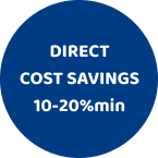 logo direct cost savings hhoya